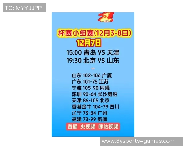 媒体人分析咪咕与CBA五年合约溢价现象及其对联赛未来的负面影响