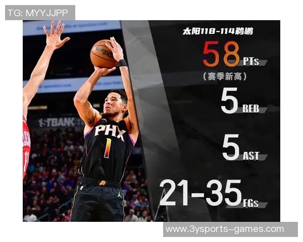 米勒全场最高26分精彩表现多次三分精准迎战状元文班